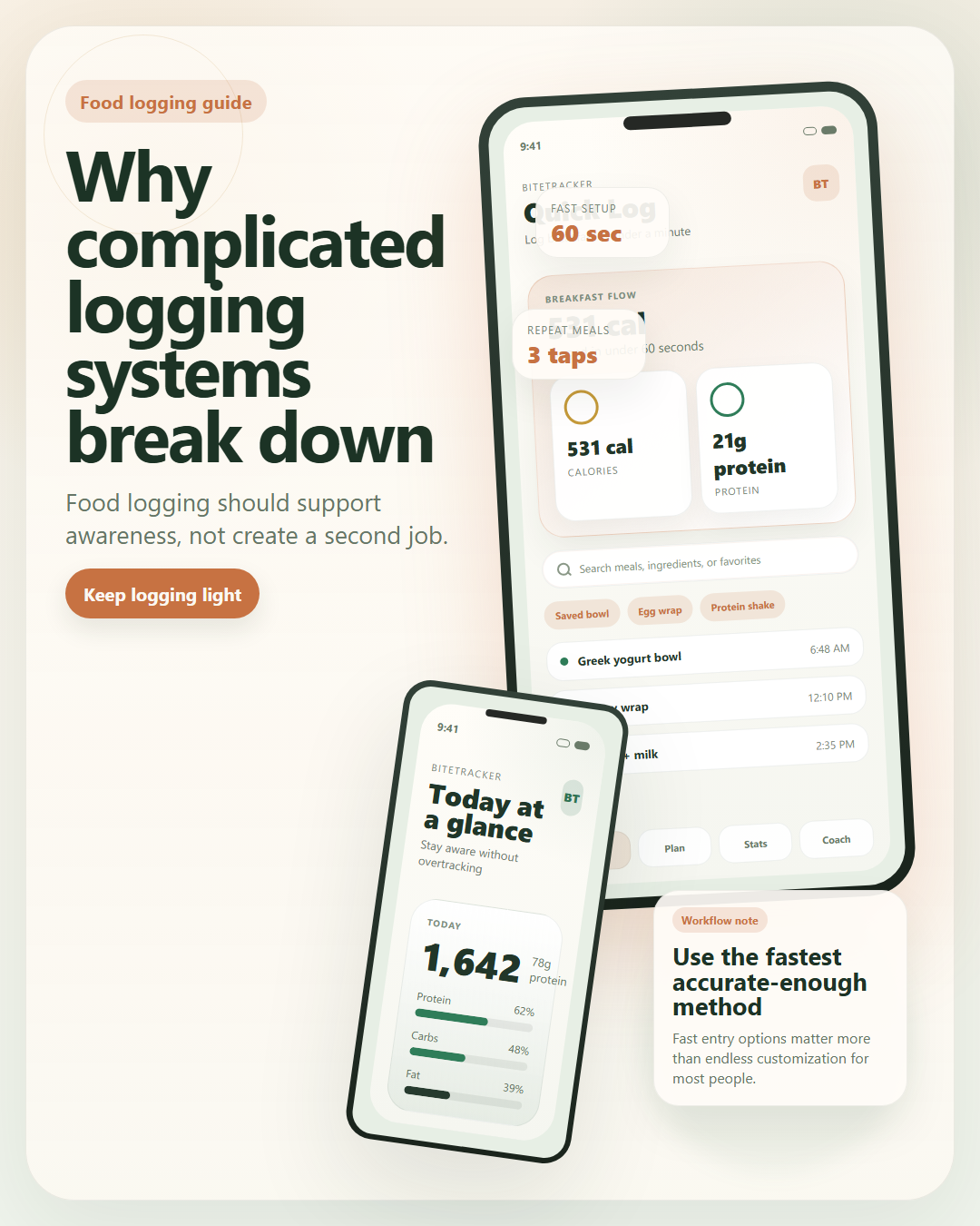 Two phone screens showing saved meals for quick logging and a day total of 1,642 calories with macro bars